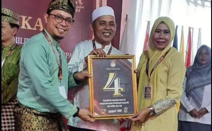 Inhil Heporia Dengan Pencabutan No Setiap Paslon Bupati & Wabup Yang Sangat Berdampak Hilir Mudik Dukungan