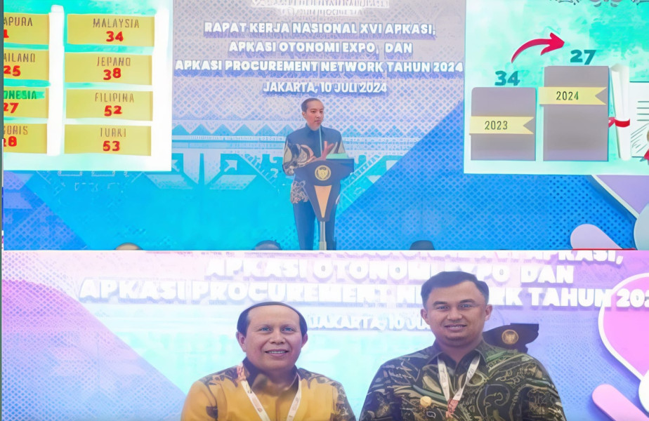 Dibuka Presiden RI, Bupati Rohul Hadiri Rakernas XVI Apkasi dan Apkasi Otonomi Expo 2024