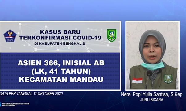 Covid19 di Bengkalis Bertambah 12 Kasus,  Satu diantaranya Merupakan Calon Bupati