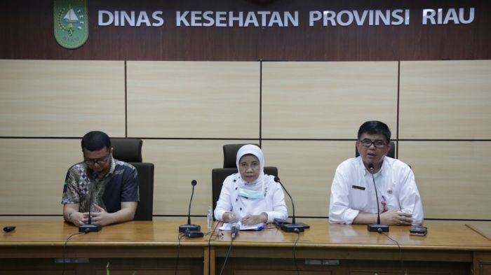 Dinkes Riau Umumkan Satu Pasien Pria Dinyatakan Positif Corona & Ada Riwayat Perjalanan Ke Malaysia