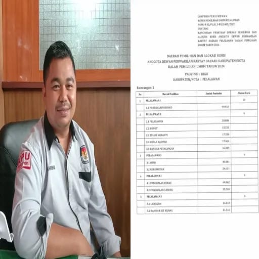 Pemilu 2024, Anggota DPRD Kabupaten Pelalawan Bakal  Bertambah Menjadi 40 Kursi