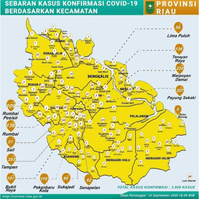 Tercatat Empat Warga Mandau Terpapar Covid - 19, Lonjakan Kasus Riau Kian Menggila