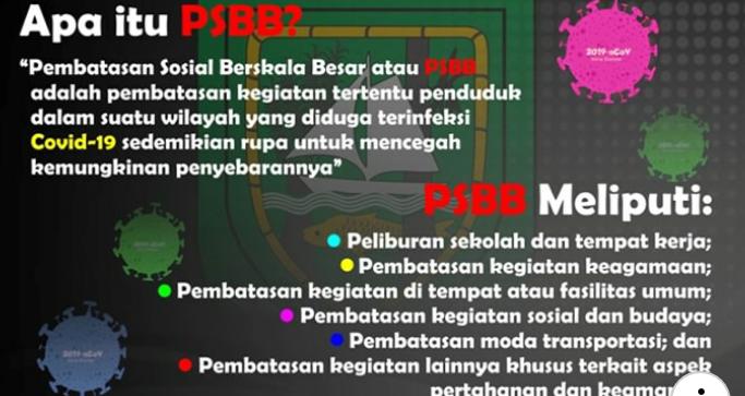 PSBB Kabupaten Bengkalis Tinggal Menunggu Persetujuan Kemenkes